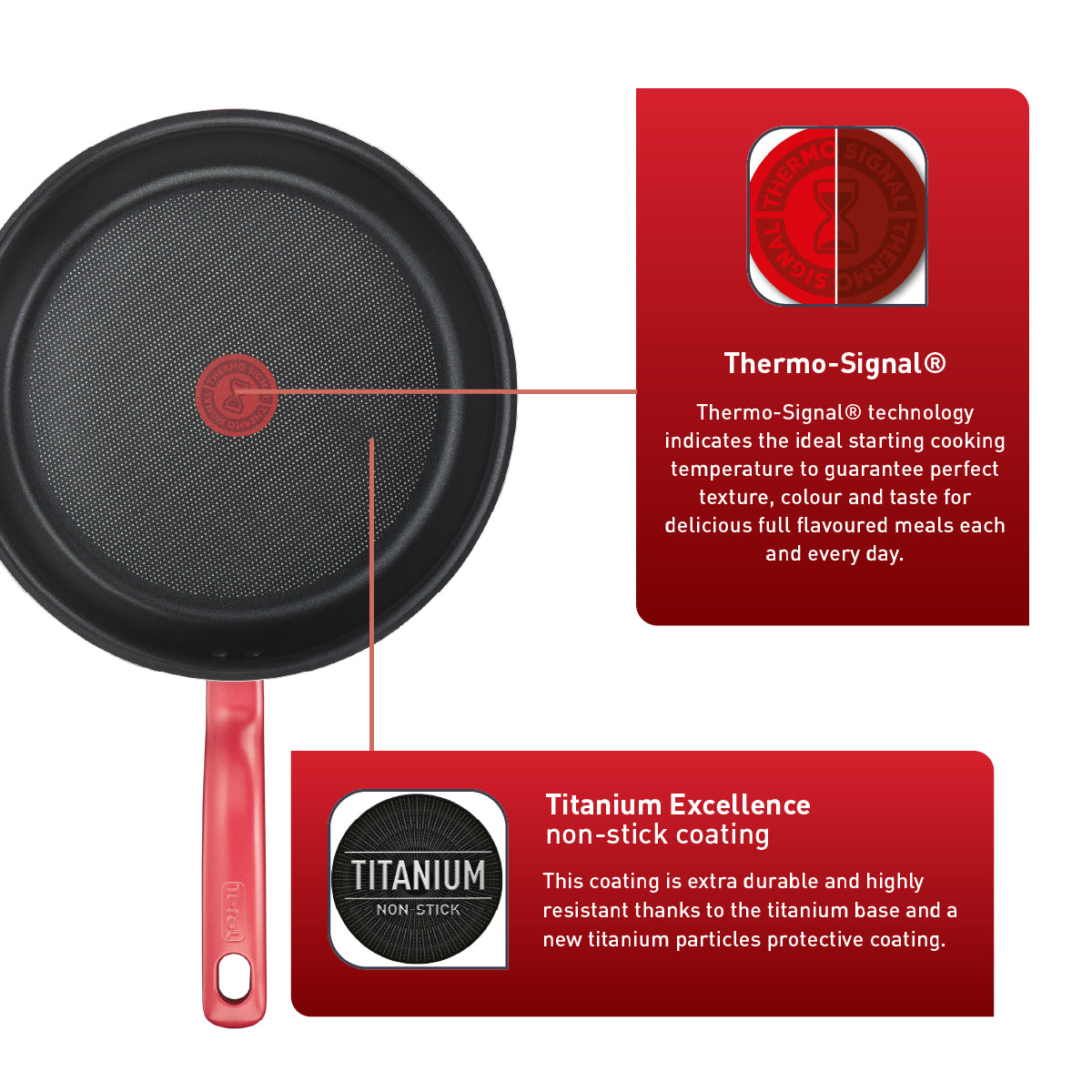 Tefal So Chef CW Set Wok Pan 30cm w/lid + Frypan 28cm (G13594 + G13506) CWS291