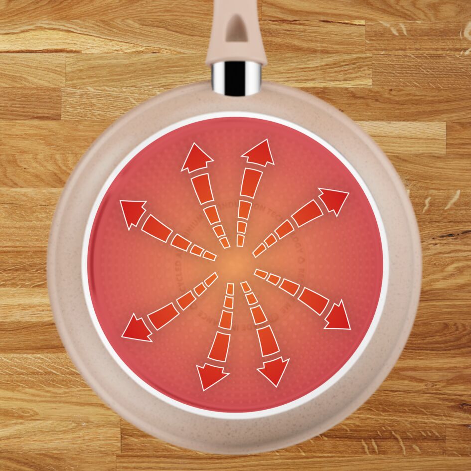 Tefal Delight Frypan,Wok Pan,Saucepan,Saut?? Pan 16cm/20cm/24cm/28cm