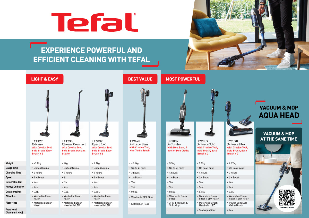 Tefal X-Nano Essential Cyclonic Technology Handstick Vacuum Cleaner TY1129  1kg Ultra-Lightweight, Multi-Function, Ultra-Slim, All Floor Types, 40-MinuteBattery